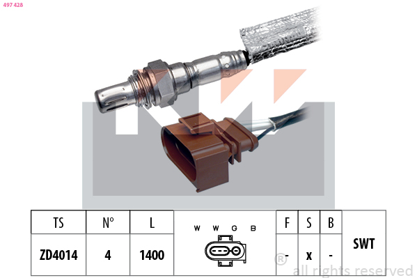 Lambda sonda KW